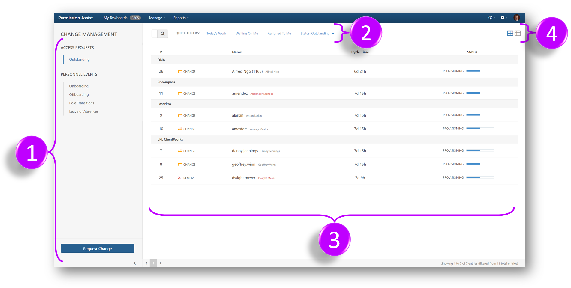 Change Management taskboard navigation